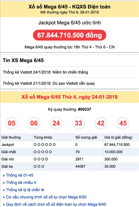 Ket qua ky QSMT truoc va Jackpot uoc tinh